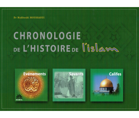 Chronologie de L'histoire de l'islam