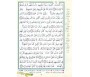 Coran Sourat Al Baqara, avec règles de Tajwid (Hafs), Version Arabe