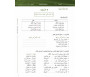 L'arabe entre tes mains pour élève / étudiant (Nouvelle édition) - Niveau 2 - Partie 1 + CD (Unité de 1 à 8) - العربية بين يديك - كتاب الطالب 2 - الجزء الاول