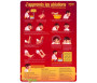 Pack 2 Posters Garçons "J'apprends les ablutions et la prière"