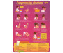 Pack 2 Posters Filles "J'apprends les ablutions et la prière"