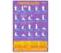 Pack 2 Posters Filles "J'apprends les ablutions et la prière"