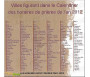 Calendrier de Prières UOIF 2020 - Bloc 4 Sud-Ouest : Bordeaux, Limoges, Périgueux, Toulouse etc