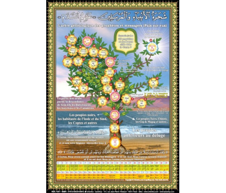 Grand Puzzle L'arbre des Prophètes (38 x 26 cm)