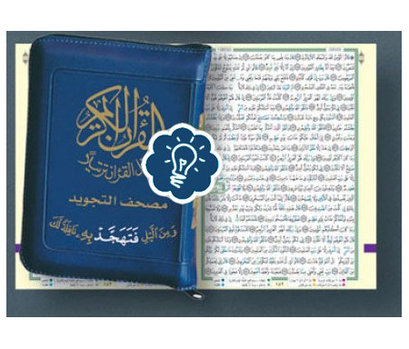 Coran Tajwid avec zip, Chaque page contient un quart de hizb