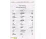 La Prononciation de l'Arabe en Français