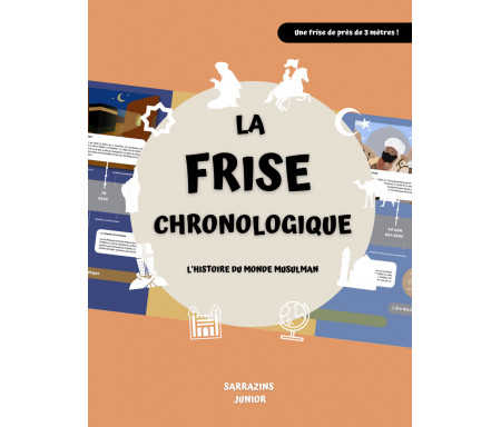 La Frise Chronologique - L'Histoire du Monde Musulman pour Enfants