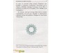 Chapitres et Versets Méritoires