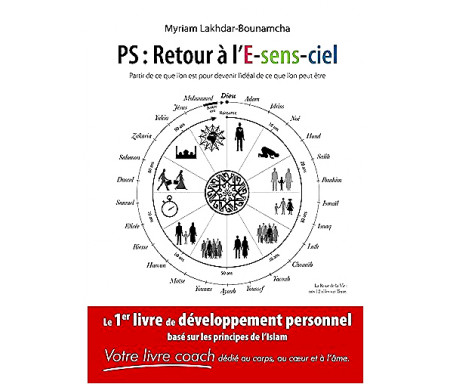 PS : Retour à l'E-Sens-Ciel, Partir de ce que l'on est pour devenir l'idéal de ce que l'on peut être