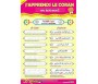 Pack 4 posters EFFACABLES / Double Face "J'Apprends le Coran et l'Alphabet"