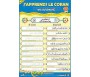 Pack 4 posters EFFACABLES / Double Face "J'Apprends le Coran et l'Alphabet"