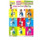 Pack 4 Posters - L'Education Spirituelle des Enfants