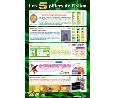 Les 5 Piliers de l'Islam