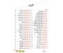 Apprendre la Langue Arabe
