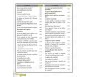 Guide du Converti Musulman (Livre + CD Mp3)