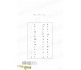 Exégèse Tafsir du Coran - Al Fatiha et les chapitres 'Amma et Sabbih
