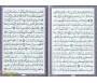 Exégèse Tafsir Ibn Kathir de la Sourate Al-Kahf