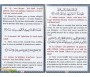 Exégèse Tafsir Ibn Kathir de la Sourate Al-Kahf