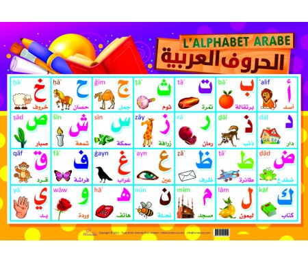 Poster l'alphabet arabe - &#1575;&#1604;&#1581;&#1585;&#1608;&#1601; &#1575;&#1604;&#1593;&#1585;&#1576;&#1610;&#1577; (arabe - 