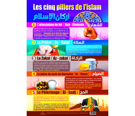 Poster pour enfants : Les cinq piliers de l'islam (français)