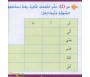 Apprendre la lecture et l'écriture de la langue arabe - Niveau 1 (2 livres + CD interactif) - &#1578;&#1593;&#1604;&#1610;&#1605