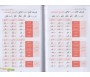 Dictionnaire de conjugaison des verbes arabes - منجد التلميذ في تصريف الأفعال