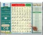 Pack livre + CD - La Règle Nourania - Al Qaida An Nouraniah - Pour l'apprentissage de la langue arabe et de la récitation avec l