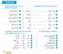 L'Arabe pour le Coran - La méthode qui vous aidera à comprendre le Coran