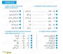 L'Arabe pour le Coran - La méthode qui vous aidera à comprendre le Coran